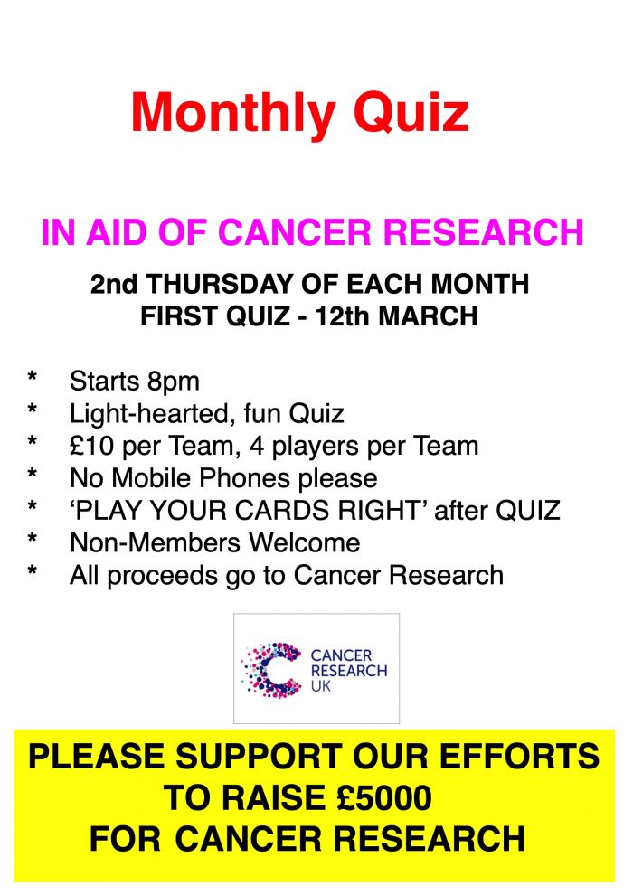 Monthly Quiz Details Monthly Quiz Details